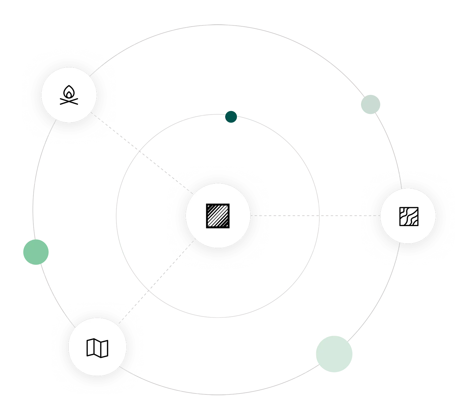 Integrated